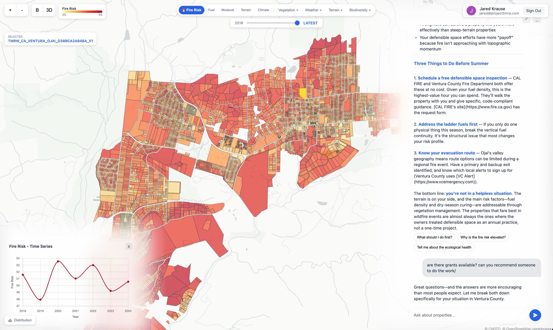 TMRW platform showing parcel-level fire risk across a watershed
